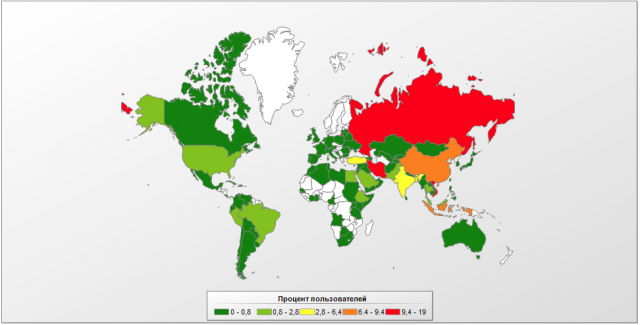 Скриншот терминала с примером эксплуатации уязвимости MS17-010 в SMB-протоколе